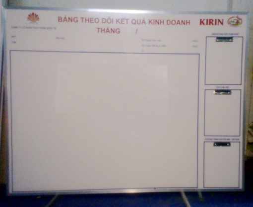 Bảng Scoboard